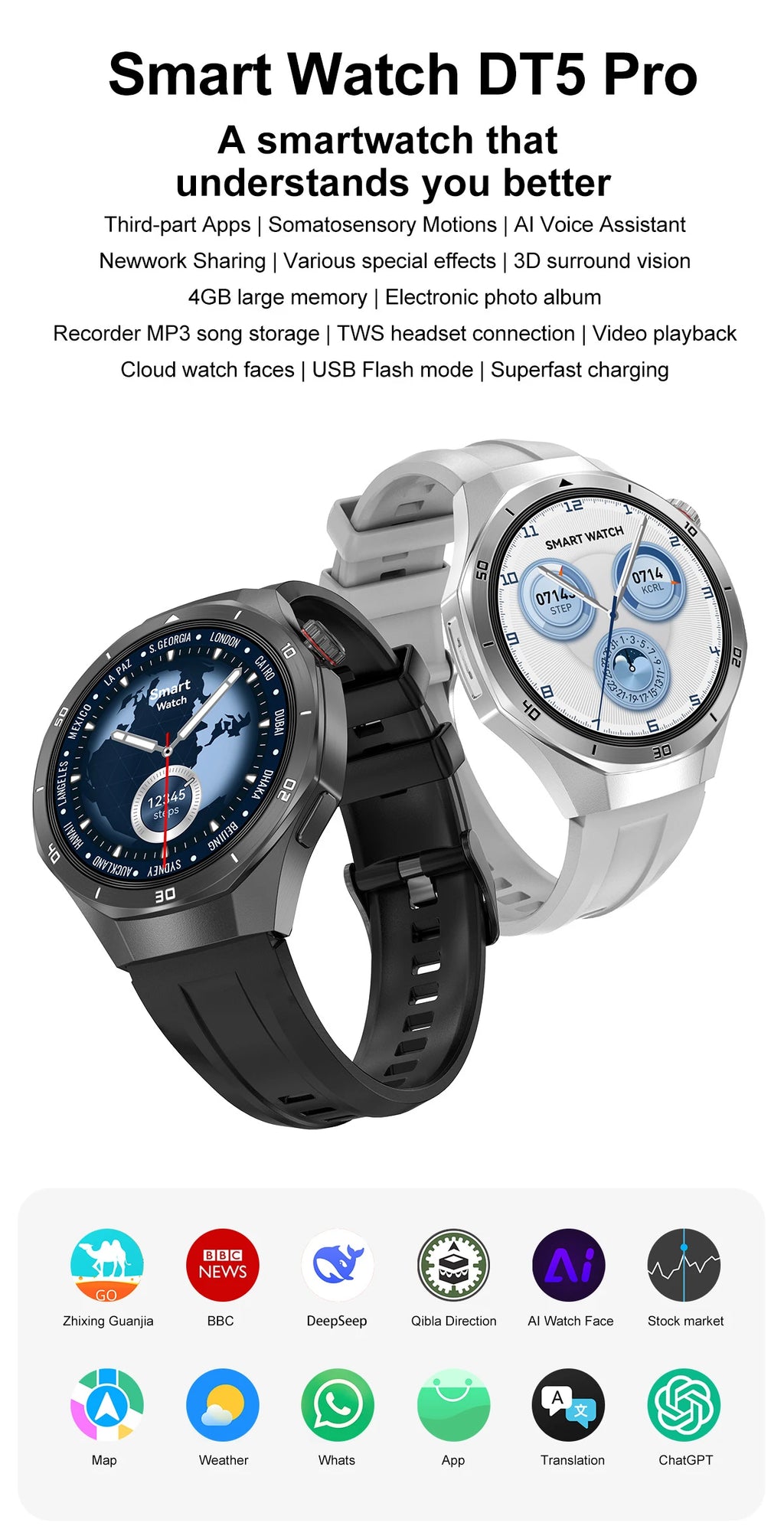 2025 New For HUAWEI GT 5 Pro Multifunction HarmonyOS System Smartwatch Sapphire Screen 32Gb RAM GPS HD Video Call Smart Bracelet