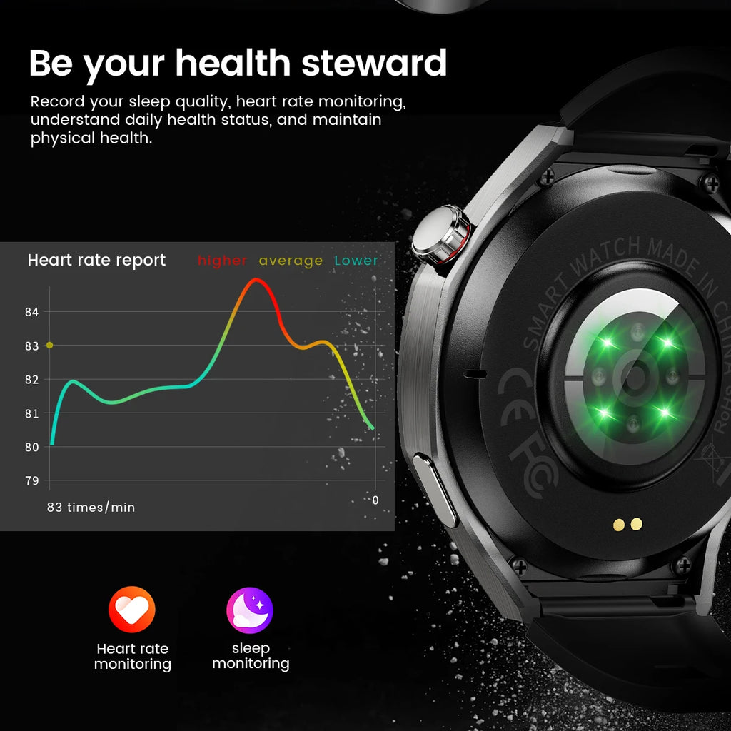 2025New For Android and ios Smart Watch Men AMOLED Screen GPS Motion trajectory Heart Rate Bluetooth Calls SmartWatch Waterproof