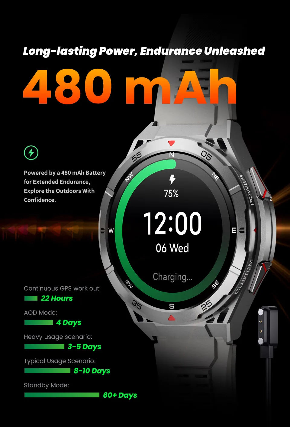 2025 New Dual-Band satellite GPS Sports Smart watch Men 1.43'' HD Screen Heart Rate Compass 10ATM Waterproof Swimming Smartwatch