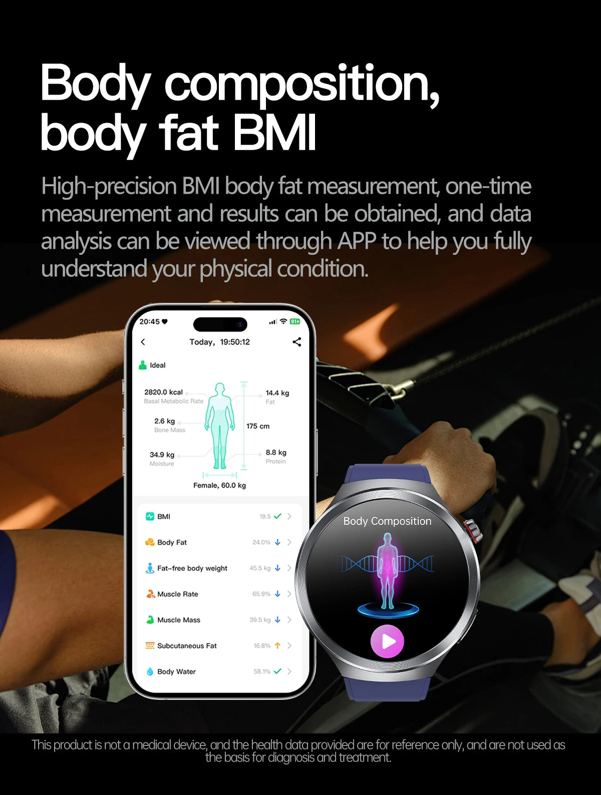 2025 New Health detection ECG+PPG Uric Acid Blood Oxygen Body Analysis Smart Watch Clock Bluetooth BT Call Smart Watch Men