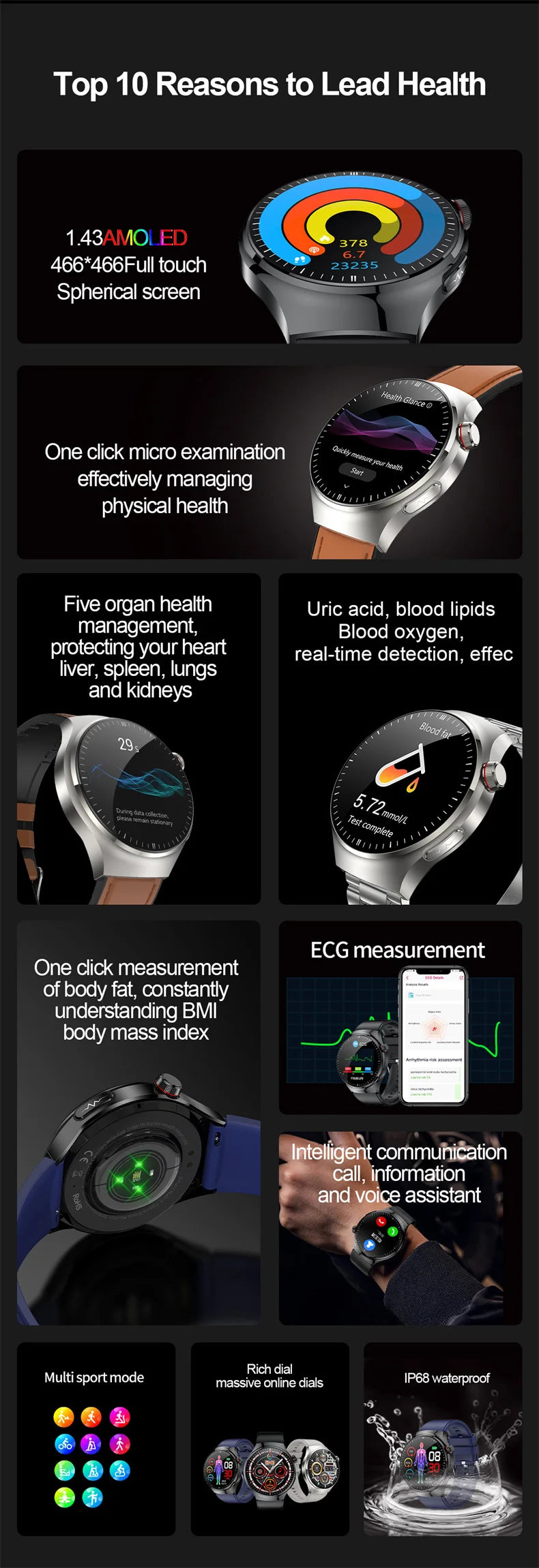 2025 New Smart Watch For Men Health ECG+HRV Blood Oxygen Uric Acid Fitness Sport Tracker Watches body fat Sleep Call Smartwatch