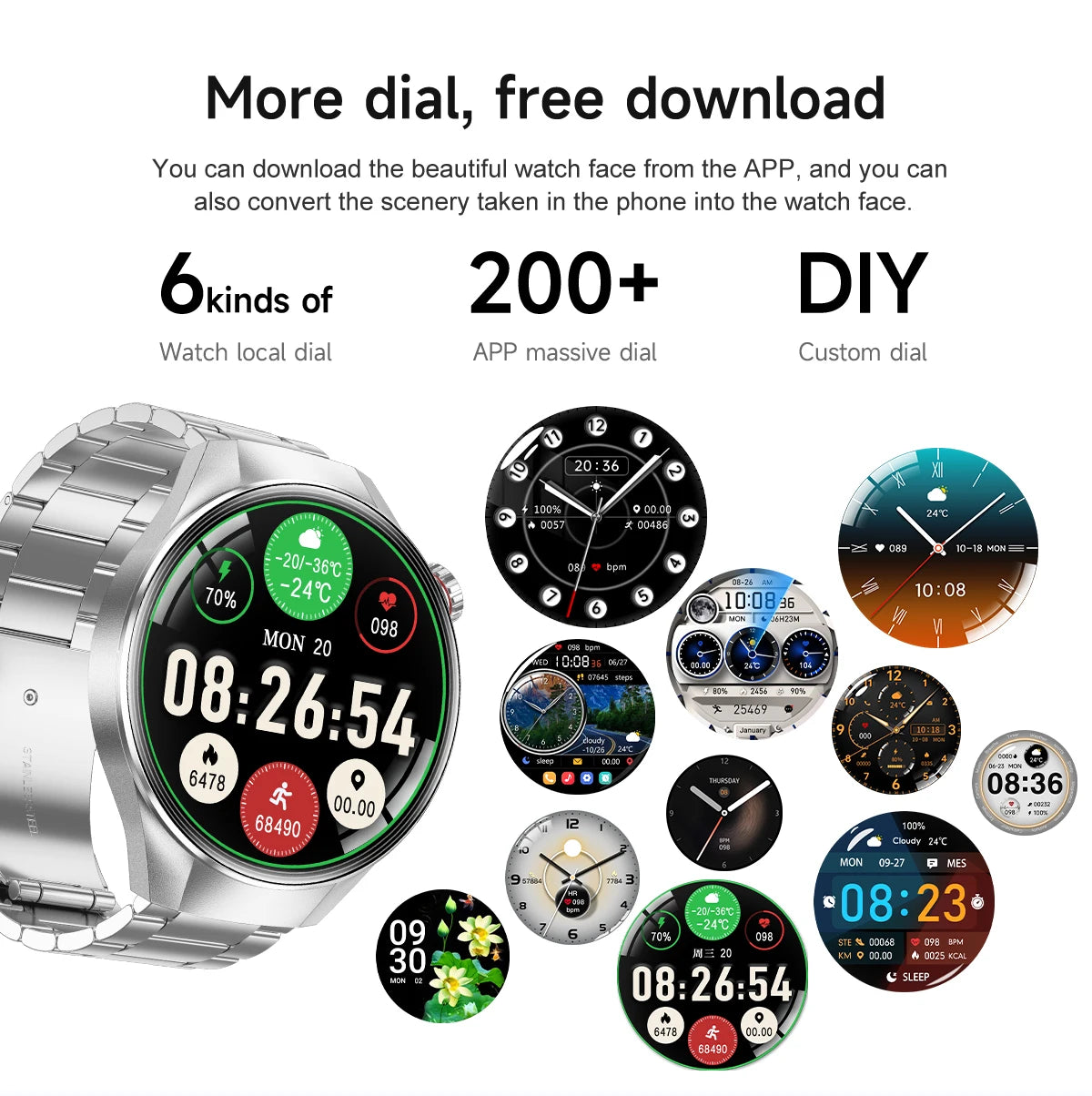 2025 New Originl Watch GUHUAVMI Smart Watch 1.75" HD AMOLED Screen GPS track Heart Rate Bluetooth Call Compass Smartwatches Men