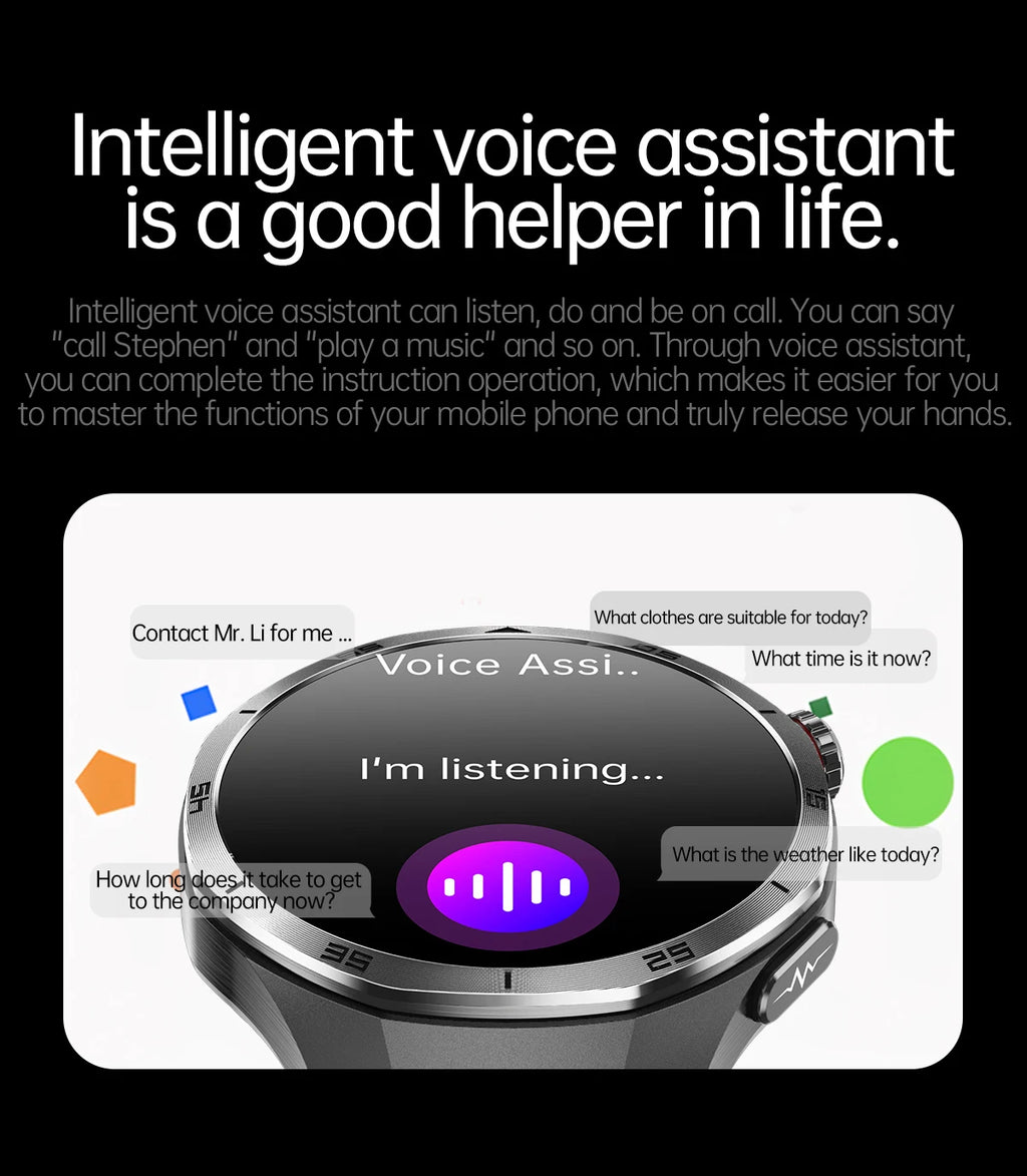 2025 New For HUAWEI ECG+PPG Three High Smart Watch Lipids Uric acid Blood pressure Smartwatch Men NFC Sport HD Call Health Clock