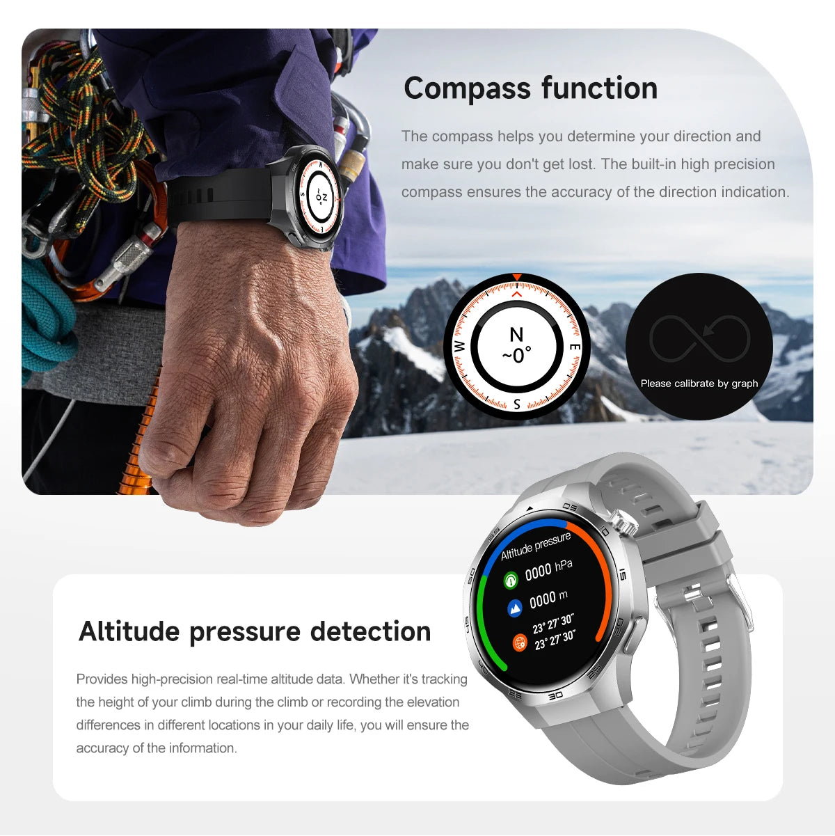 2025 For HUAWEI GT5 Pro GPS Track Smart Watch Men 360*360 AMOLED Screen NFC BT Call Waterproof Health Monitor Man Smartwatches