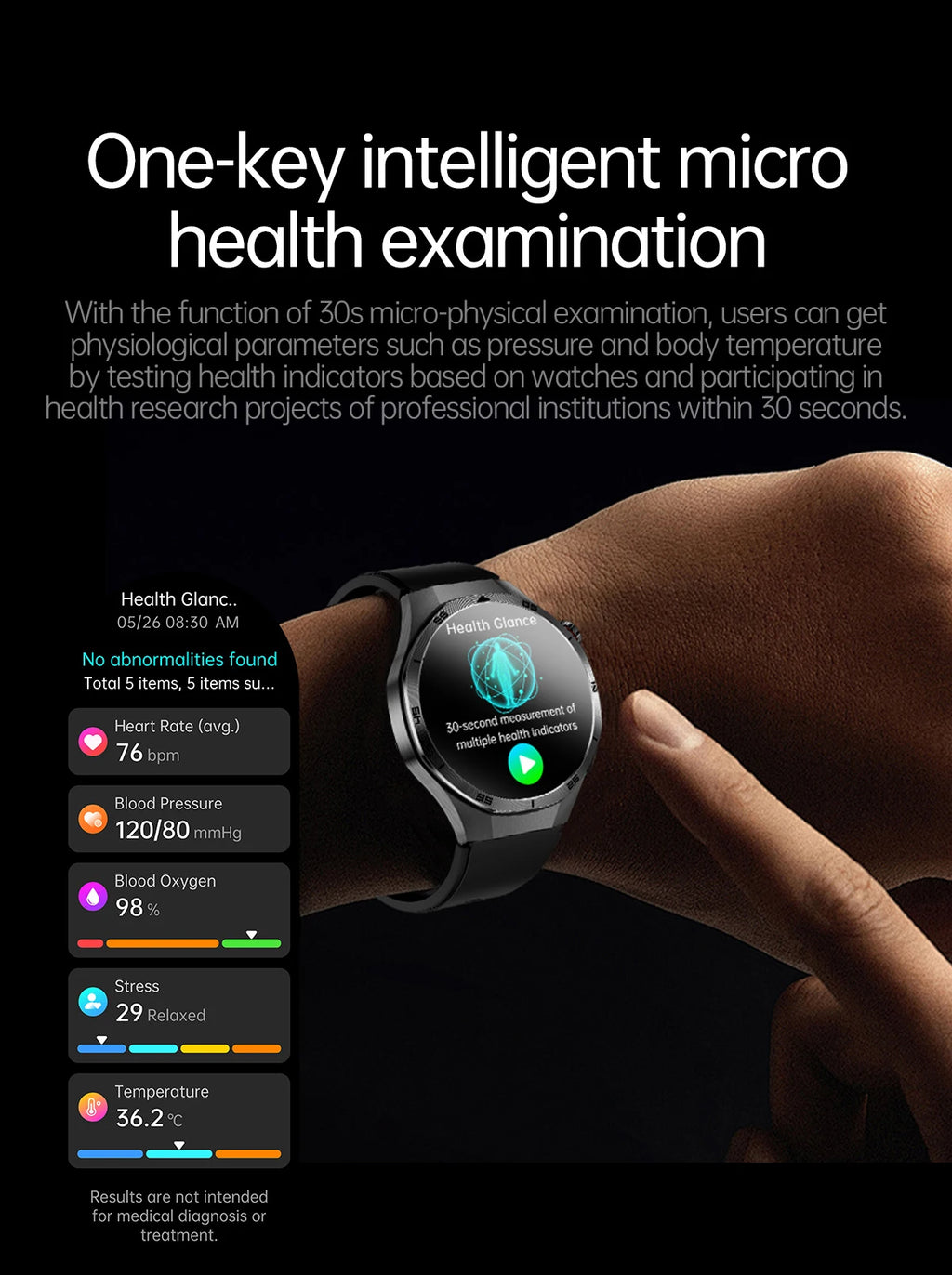 2025 New For HUAWEI ECG+PPG Three High Smart Watch Lipids Uric acid Blood pressure Smartwatch Men NFC Sport HD Call Health Clock