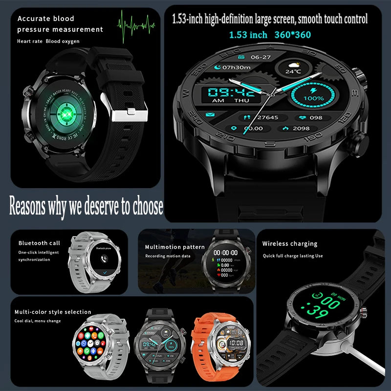 2025 New Bluetooth Call Smart Watch Men For Huawei AMOLED HD Large Screen Heart Rate NFC IP68 Waterproof GPS Sports Smart Watch