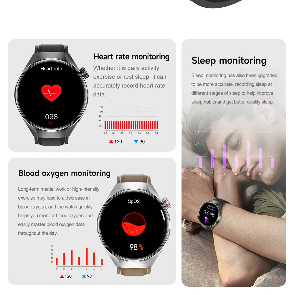 2025 New Originl Watch GUHUAVMI Smart Watch 1.75" HD AMOLED Screen GPS track Heart Rate Bluetooth Call Compass Smartwatches Men