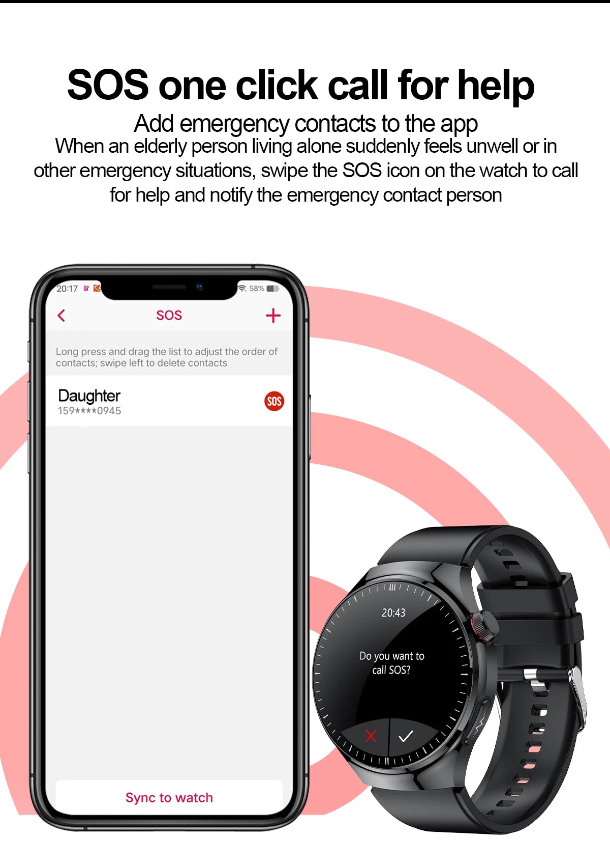 2025 New ECG Blood Pressure Blood Oxygen Blood Lipids Uric Acid Heart Rate Temperature Monitor AMOLED Bluetooth Call Smart Watch