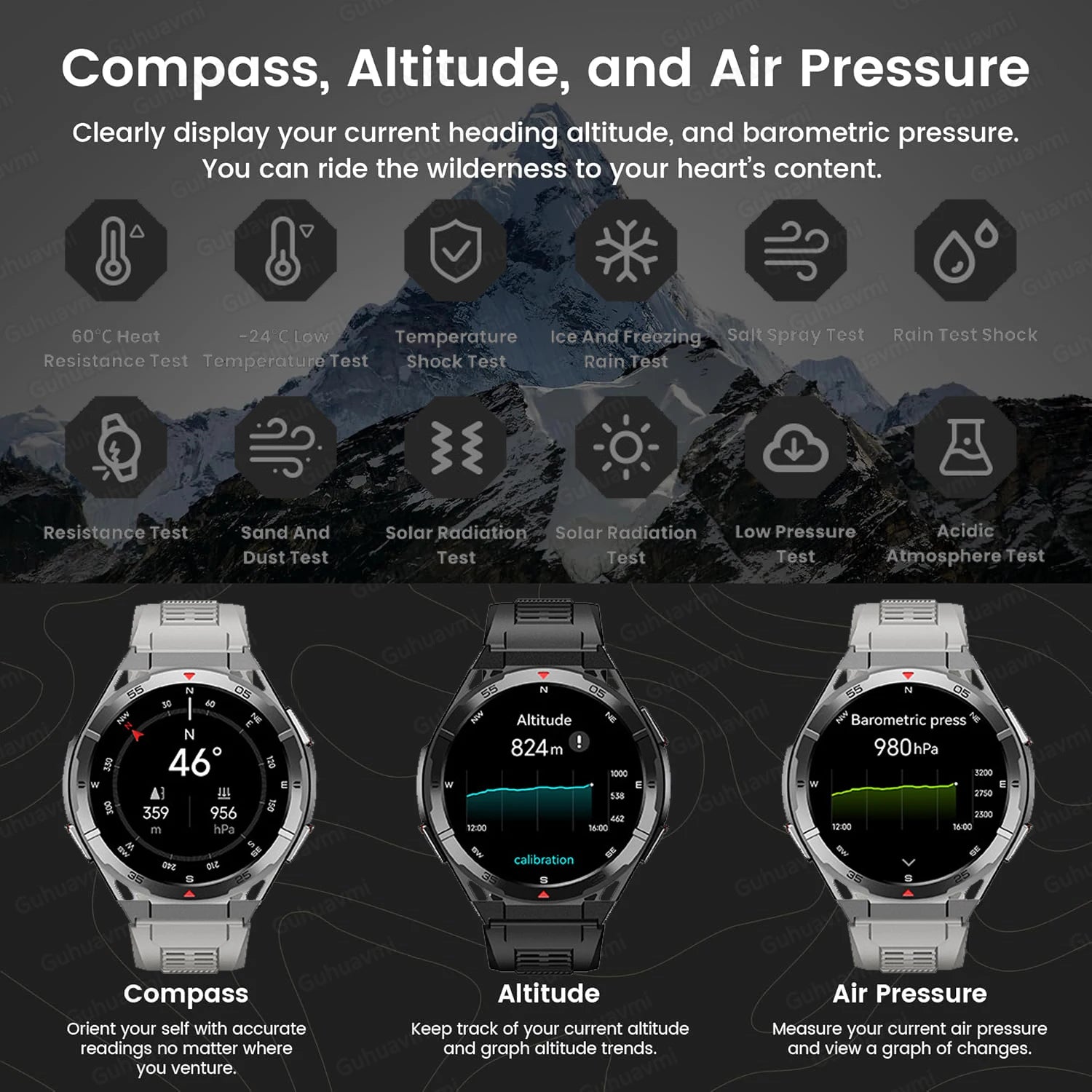 2025 New Dual-Band satellite GPS Sports Smart watch Men 1.43'' HD Screen Heart Rate Compass 10ATM Waterproof Swimming Smartwatch