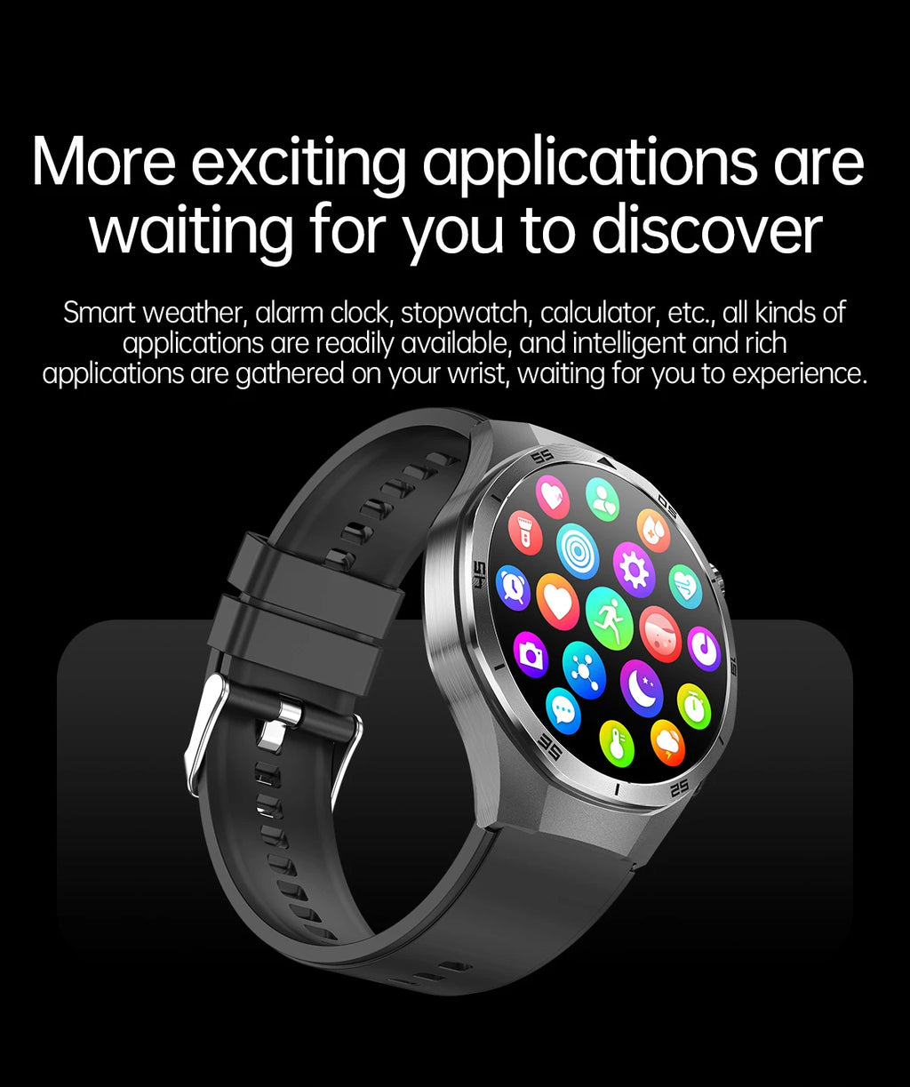 2025 New For HUAWEI ECG+PPG Three High Smart Watch Lipids Uric acid Blood pressure Smartwatch Men NFC Sport HD Call Health Clock