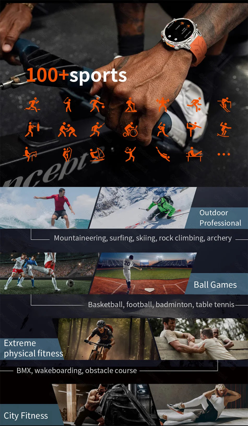 2025 New GPS Smart Watch AMOLED Screen 3ATM Waterproof Fitness tracking Heart Rate BT Call Professional Sports Smartwatch 650Mah