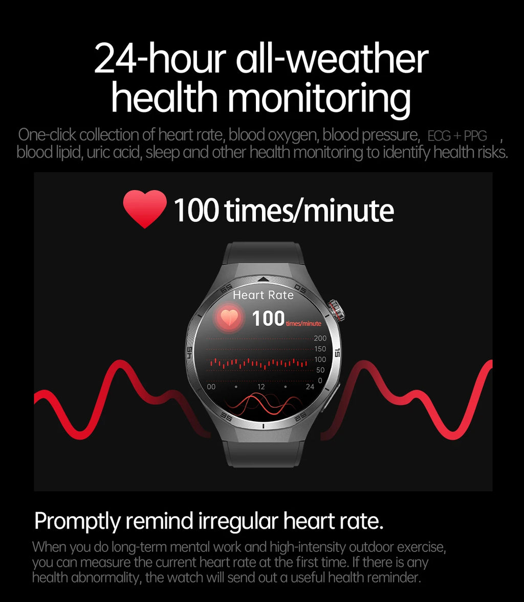 2025 New For HUAWEI ECG+PPG Three High Smart Watch Lipids Uric acid Blood pressure Smartwatch Men NFC Sport HD Call Health Clock