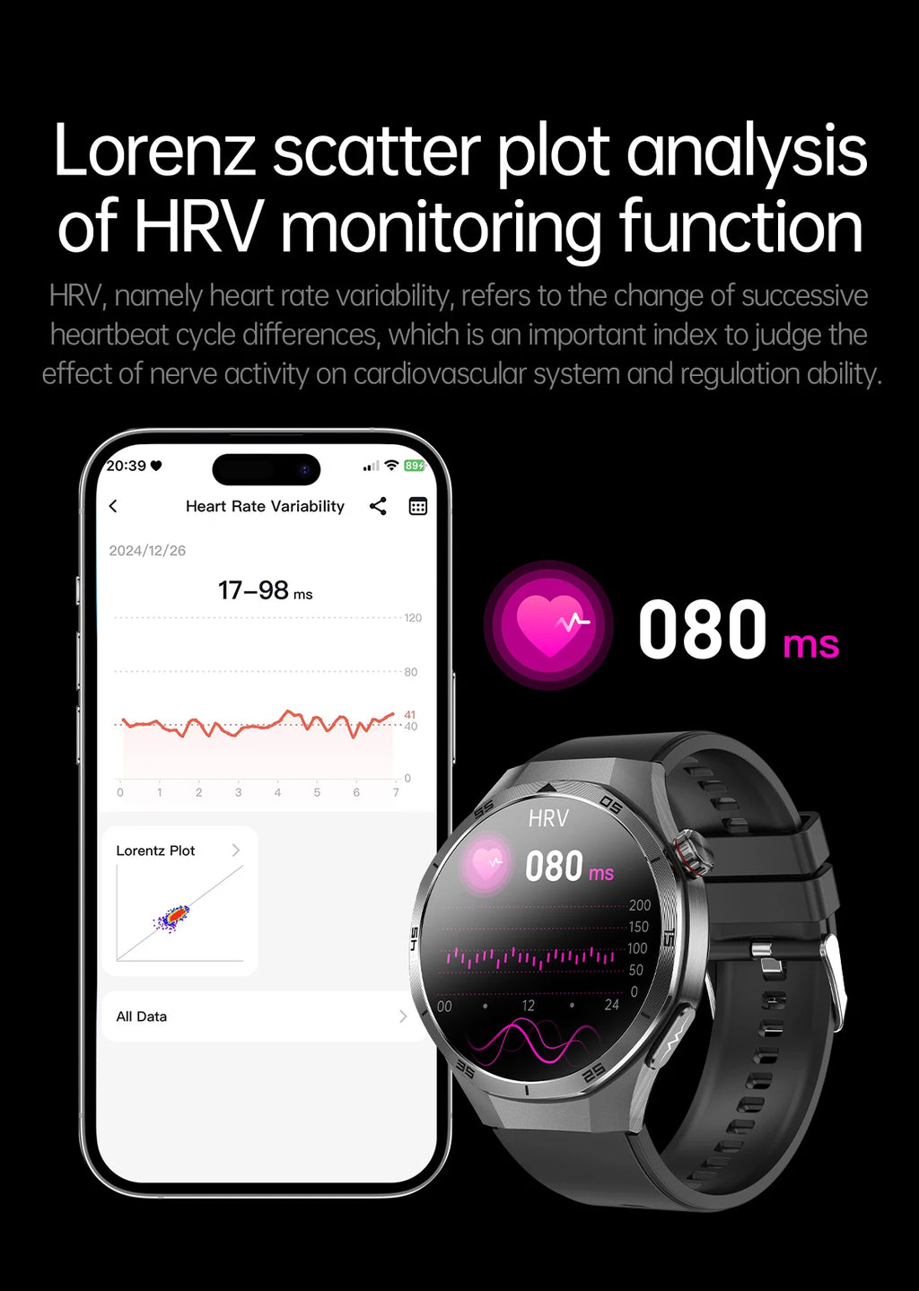 2025 New For HUAWEI ECG+PPG Three High Smart Watch Lipids Uric acid Blood pressure Smartwatch Men NFC Sport HD Call Health Clock