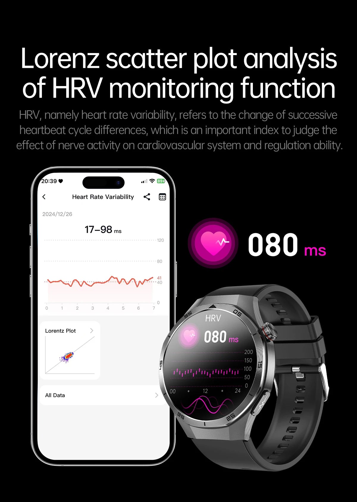 2025 New For HUAWEI ECG+PPG Three High Smart Watch Lipids Uric acid Blood pressure Smartwatch Men NFC Sport HD Call Health Clock